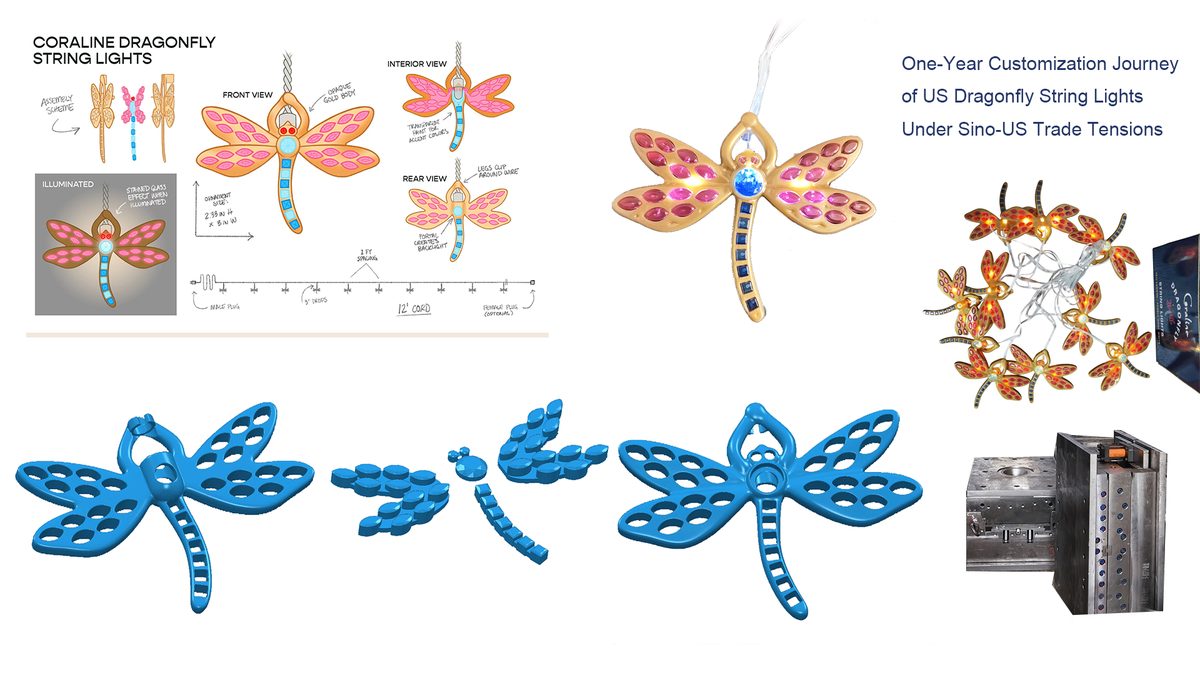 Coraline Dragonfly String Lights Customization Workflow